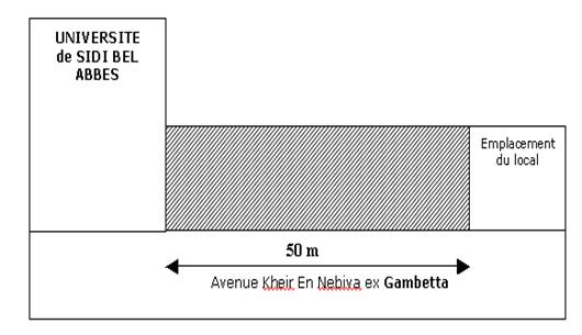 localisation.bmp